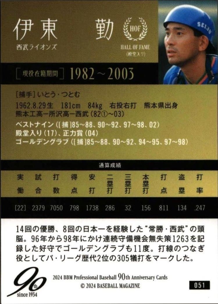 2024 Baseball Magazine 90th Aniversary Tsutomu Itoh #51 baseball trading card back