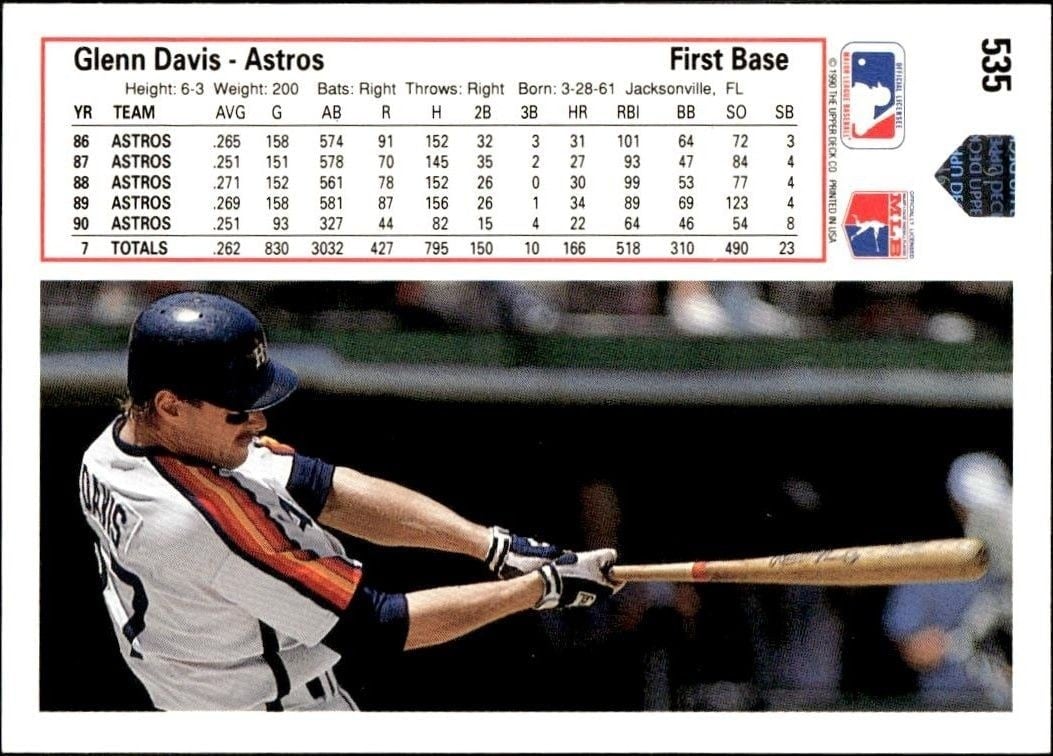 1991 Upper Deck Low Number Glenn Davis #535 baseball trading card back