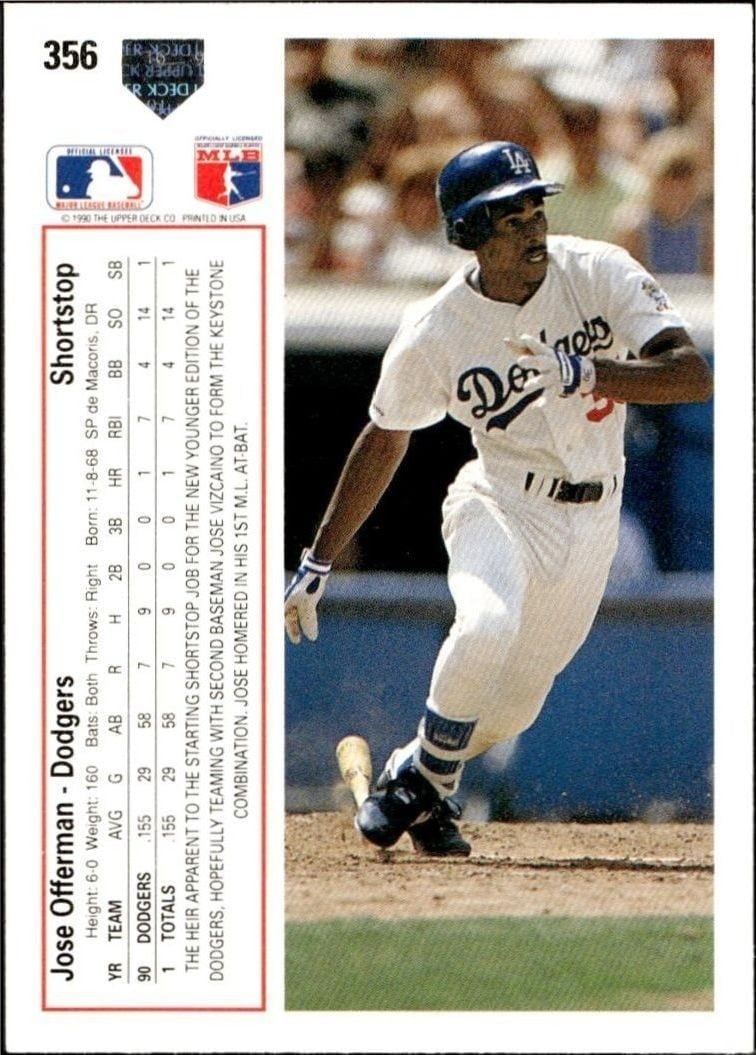 1991 Upper Deck Low Number Jose Offerman #356 baseball trading card back