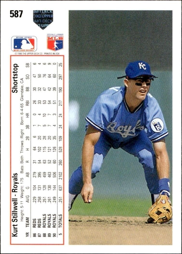 1991 Upper Deck Low Number Kurt Stillwell #587 baseball trading card back
