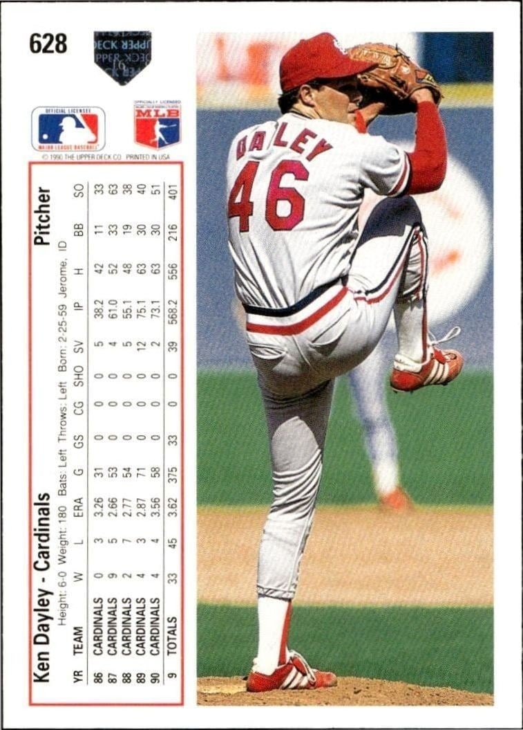 1991 Upper Deck Low Number Ken Dayley #628 baseball trading card back