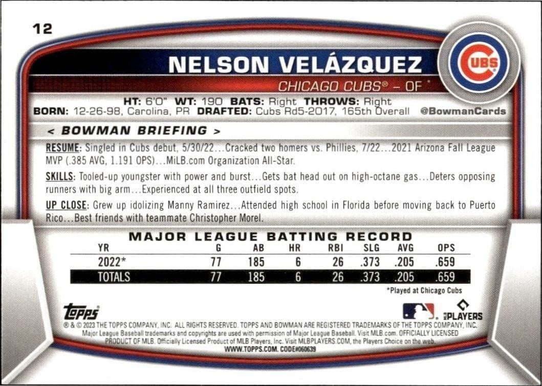 2023 Bowman Nelson Velazquez #12 baseball trading card back