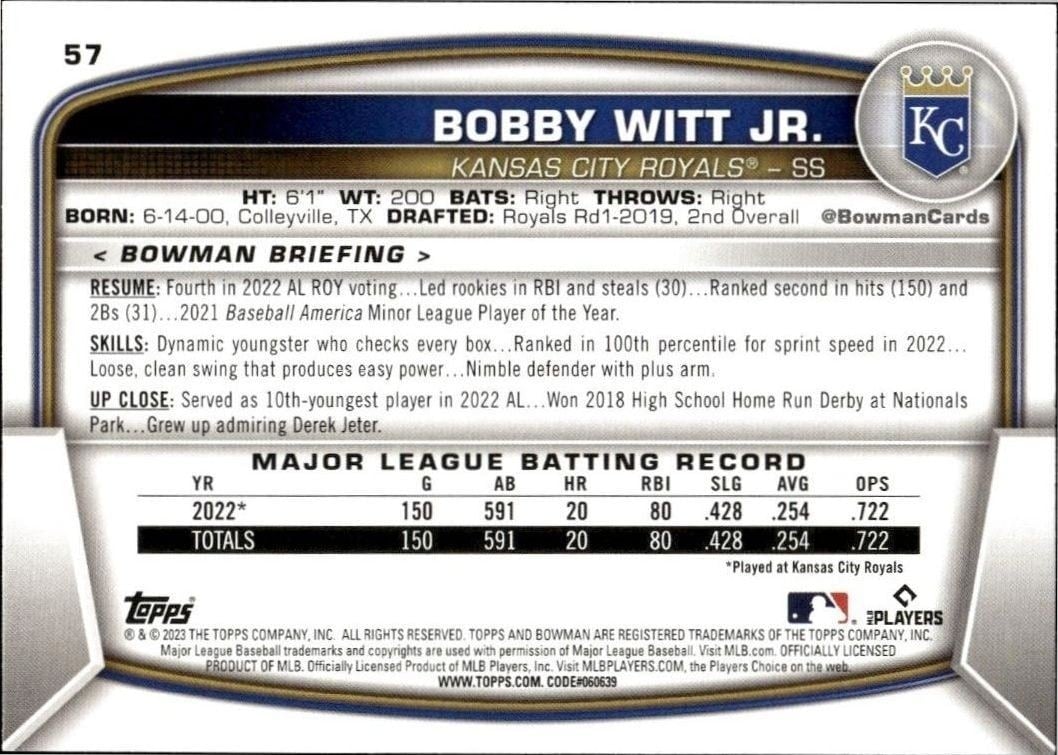 2023 Bowman Bobby Witt Jr. #57 baseball trading card back