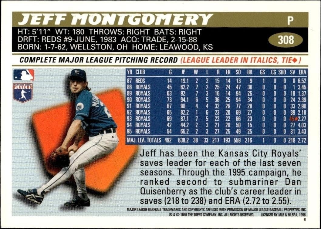 1996 Topps Series 2 Jeff Montgomery #308 baseball trading card back