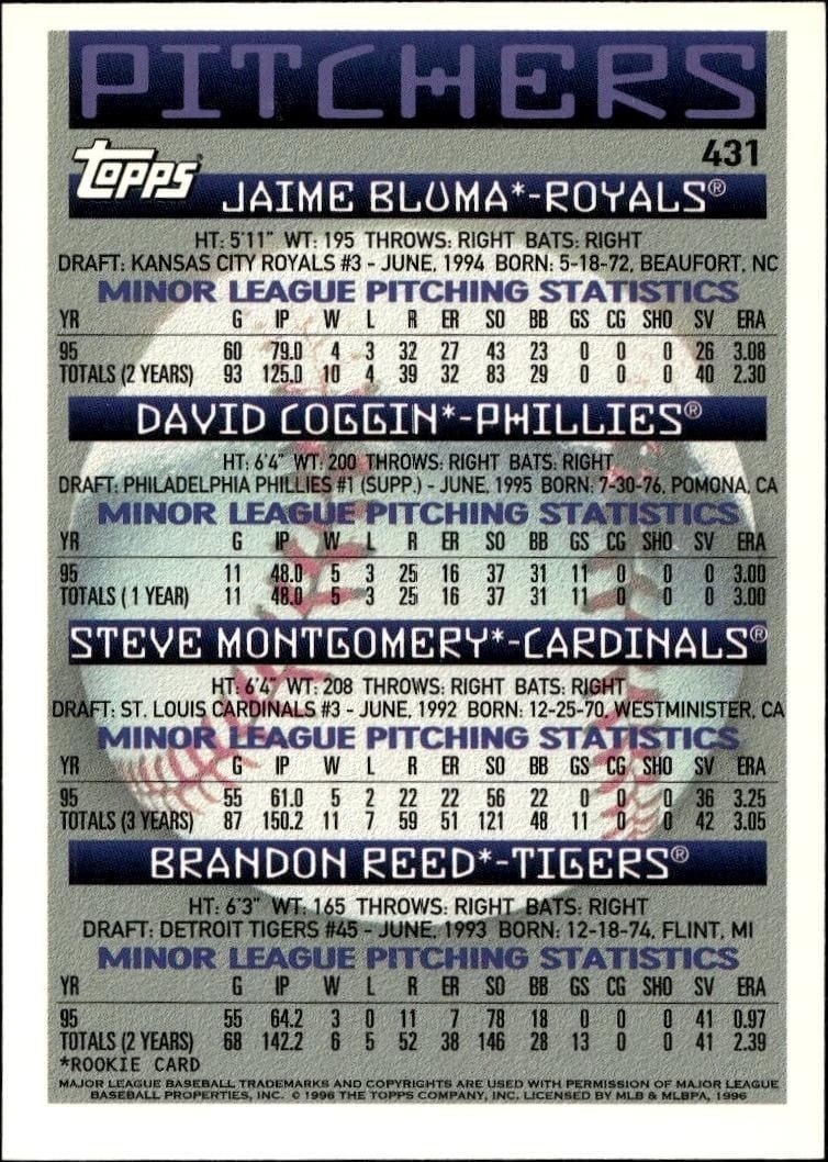 1996 Topps Series 2 Jaime Bluma #431 baseball trading card back