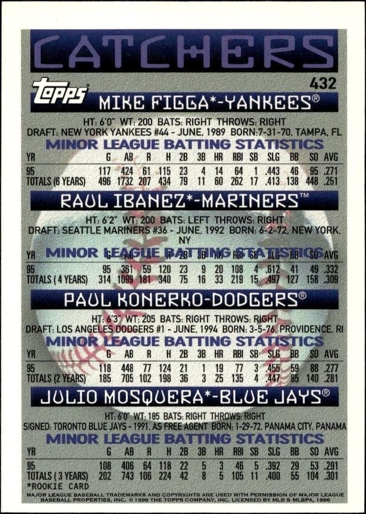 1996 Topps Series 2 Mike Figga #432 baseball trading card back