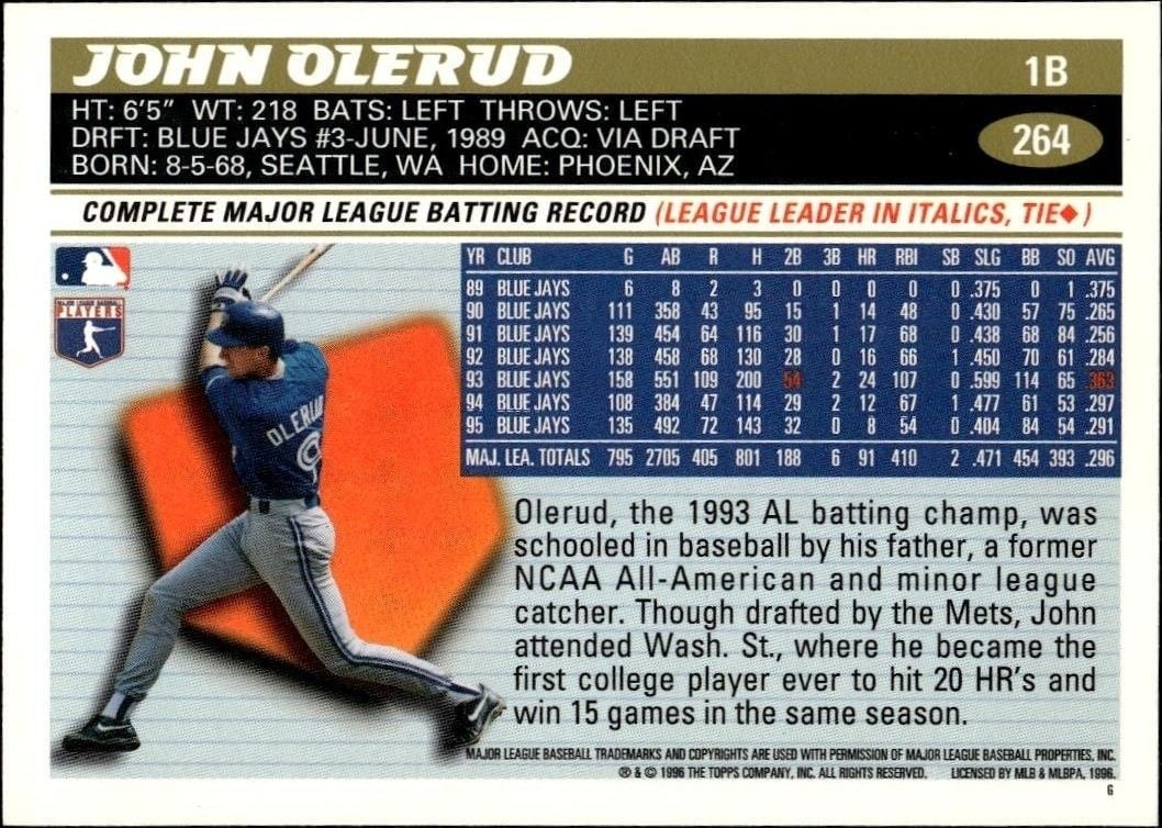 1996 Topps Series 2 John Olerud #264 baseball trading card back