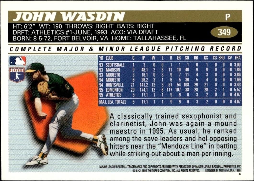 1996 Topps Series 2 John Wasdin #349 baseball trading card back