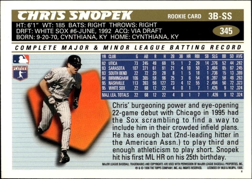 1996 Topps Series 2 Chris Snopek #345 baseball trading card back