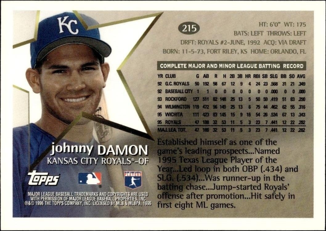 1996 Topps Johnny Damon #215 baseball trading card back