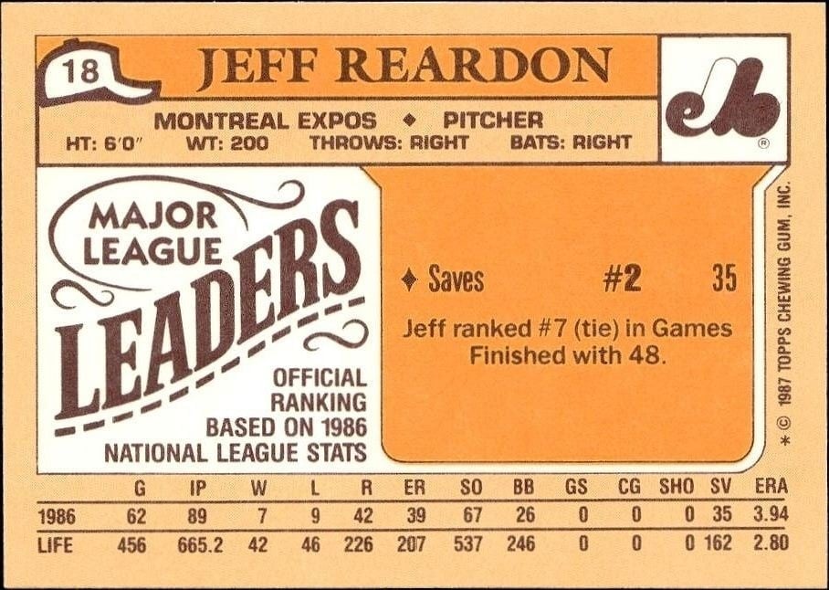 1987 Topps Minis Jeff Reardon #18 baseball trading card back
