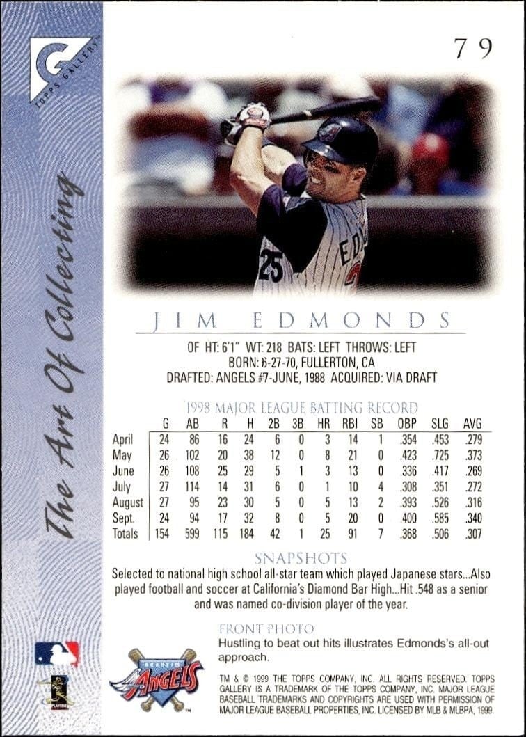 1999 Topps Gallery Jim Edmonds #79 baseball trading card back