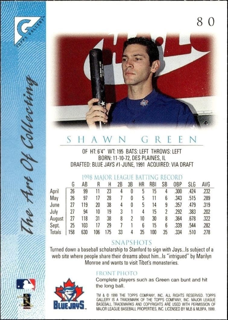 1999 Topps Gallery Shawn Green #80 baseball trading card back