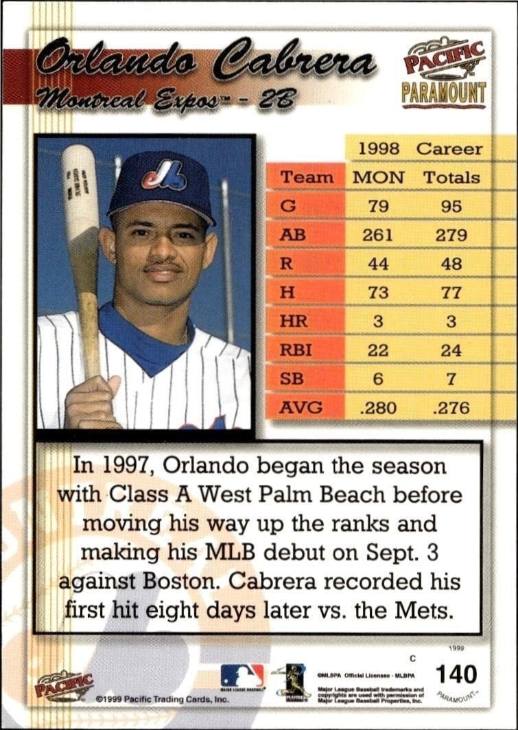 1999 Pacific Paramount Orlando Cabrera #140 baseball trading card back