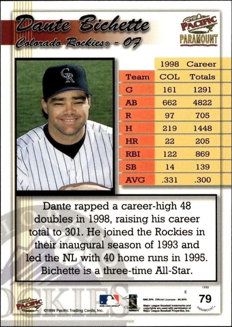 1999 Pacific Paramount Dante Bichette #79 baseball trading card back