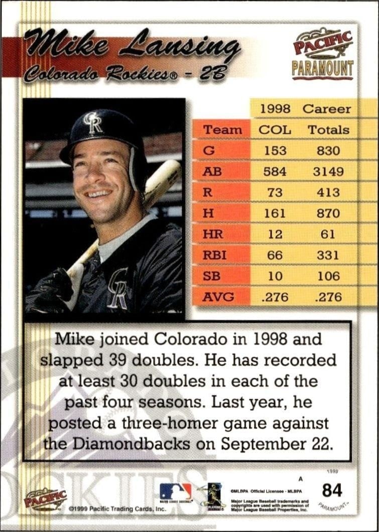 1999 Pacific Paramount Mike Lansing #84 baseball trading card back