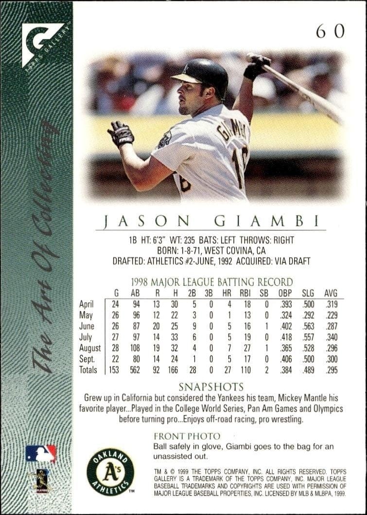 1999 Topps Gallery Jason Giambi #60 baseball trading card back