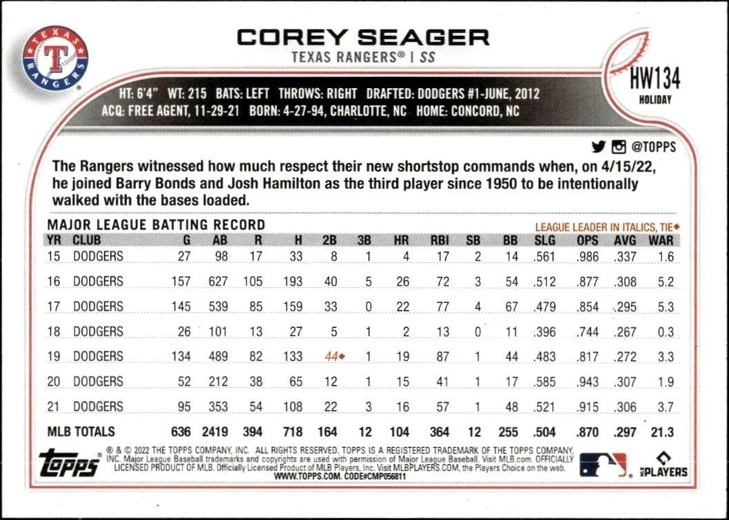 2022 Topps Holiday Corey Seager #HW134 baseball trading card back