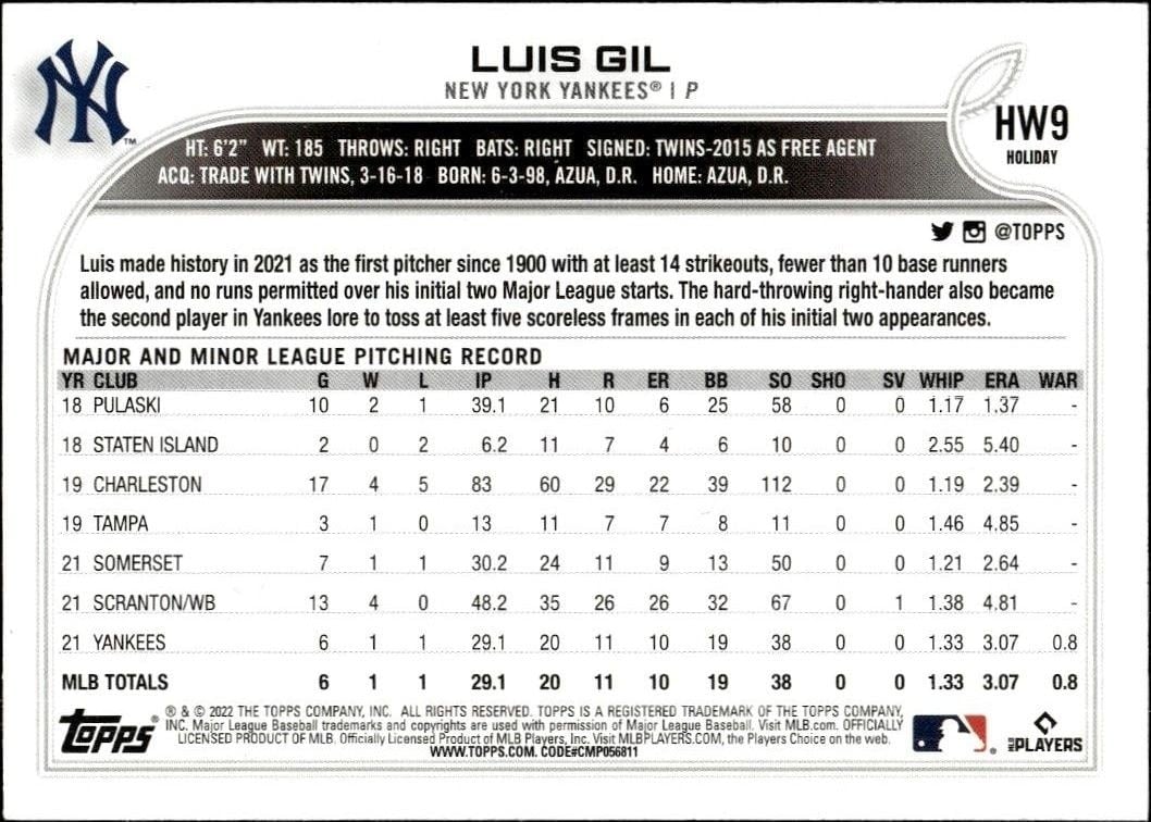 2022 Topps Holiday Luis Gil #HW9 baseball trading card back