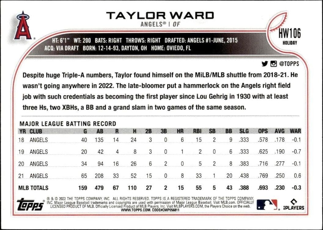 2022 Topps Holiday Taylor Ward #HW106 baseball trading card back