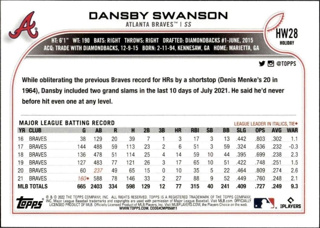 2022 Topps Holiday Dansby Swanson #HW28 baseball trading card back