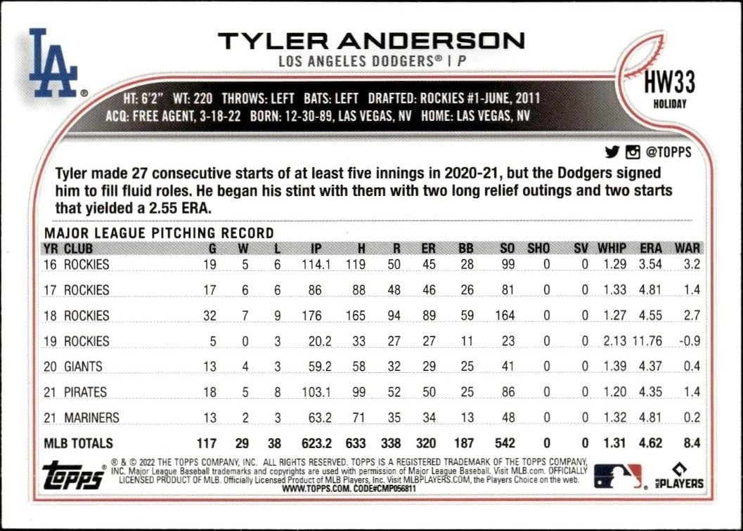 2022 Topps Holiday Tyler Anderson #HW33 baseball trading card back