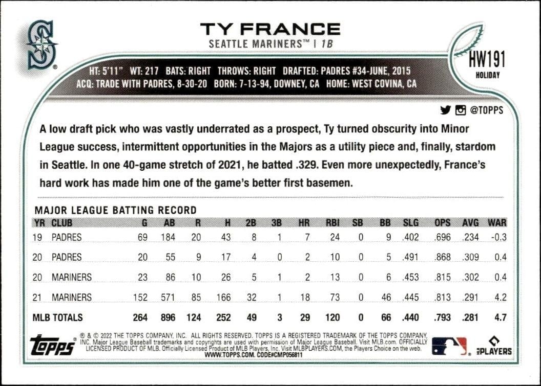 2022 Topps Holiday Ty France #HW191 baseball trading card back