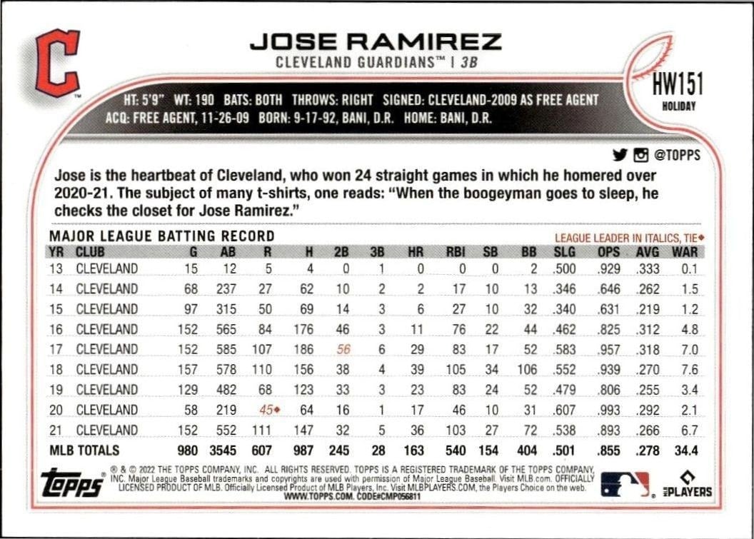 2022 Topps Holiday Jose Ramirez #HW151 baseball trading card back
