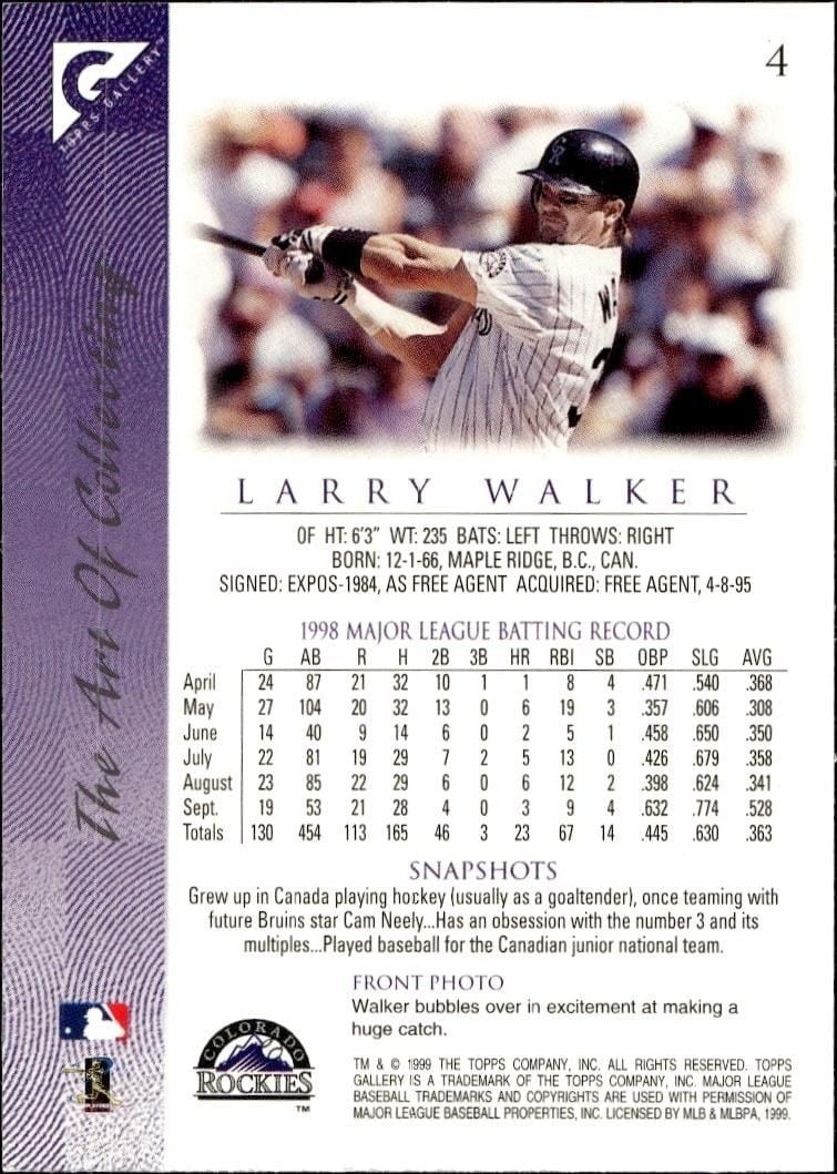 1999 Topps Gallery Larry Walker #4 baseball trading card back
