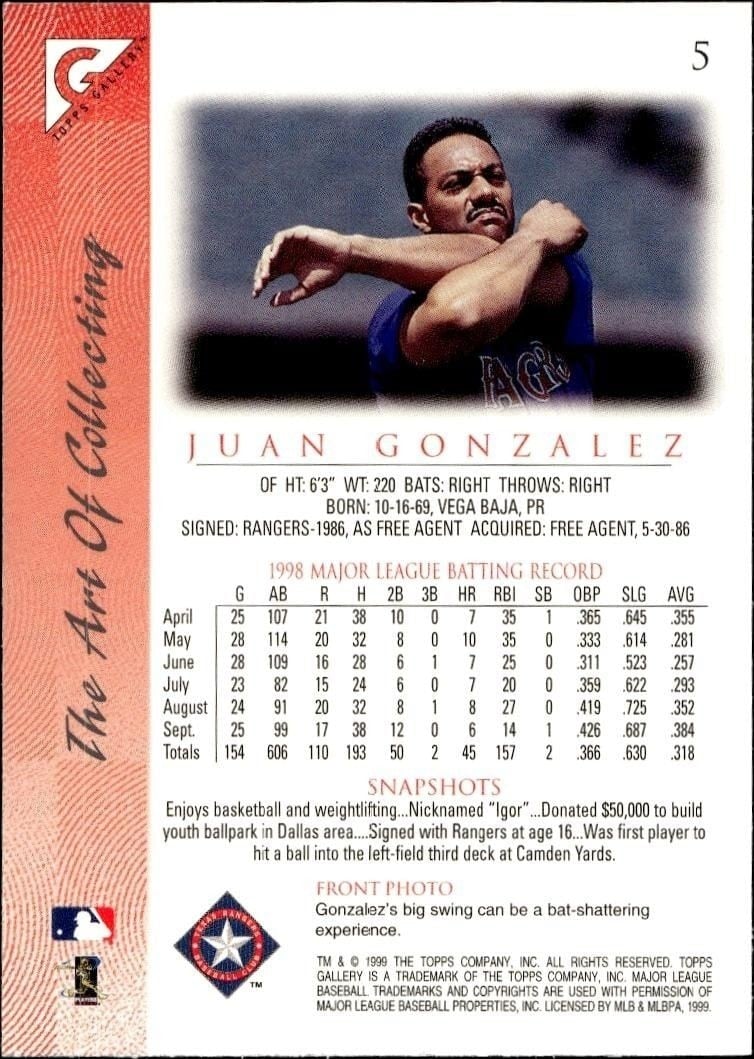 1999 Topps Gallery Juan Gonzalez #5 baseball trading card back
