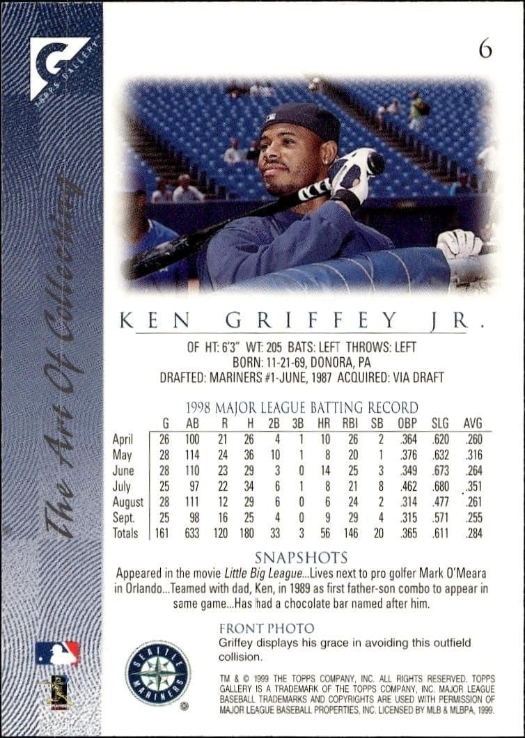 1999 Topps Gallery Ken Griffey Jr. #6 baseball trading card back