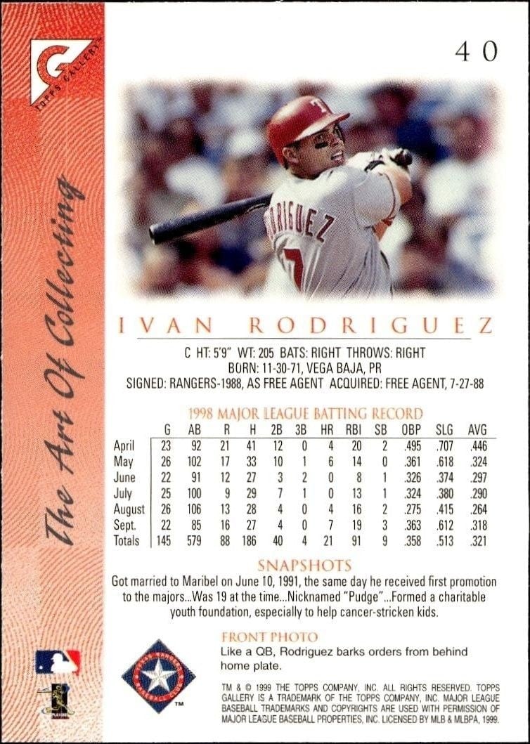 1999 Topps Gallery Ivan Rodriguez #40 baseball trading card back