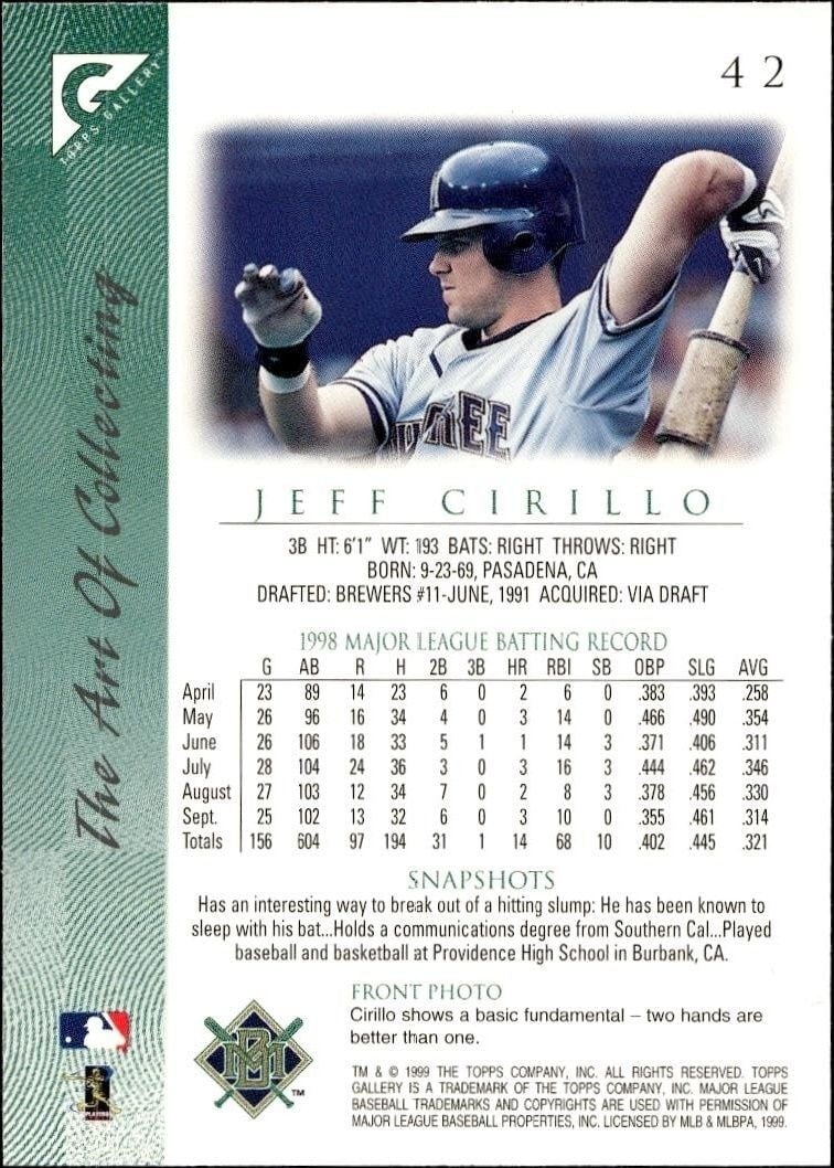 1999 Topps Gallery Jeff Cirillo #42 baseball trading card back