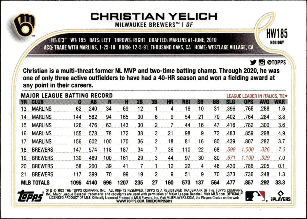 2022 Topps Holiday Christian Yelich #HW185 baseball trading card back