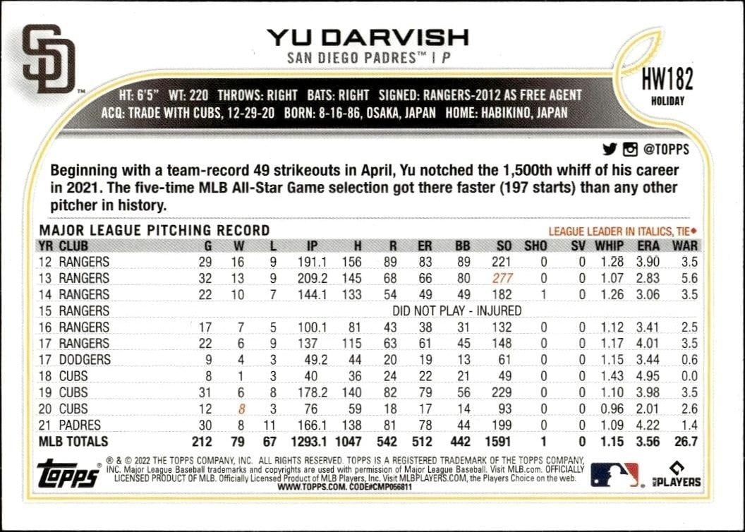 2022 Topps Holiday Yu Darvish #HW182 baseball trading card back