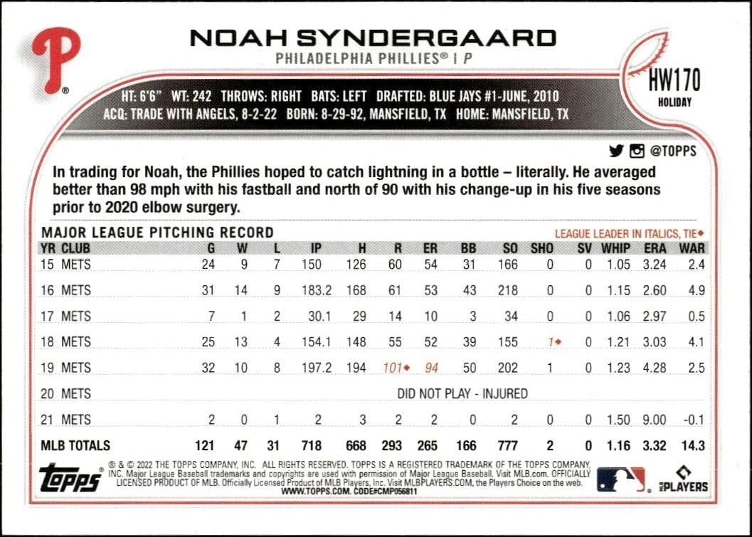 2022 Topps Holiday Noah Syndergaard #HW170 baseball trading card back
