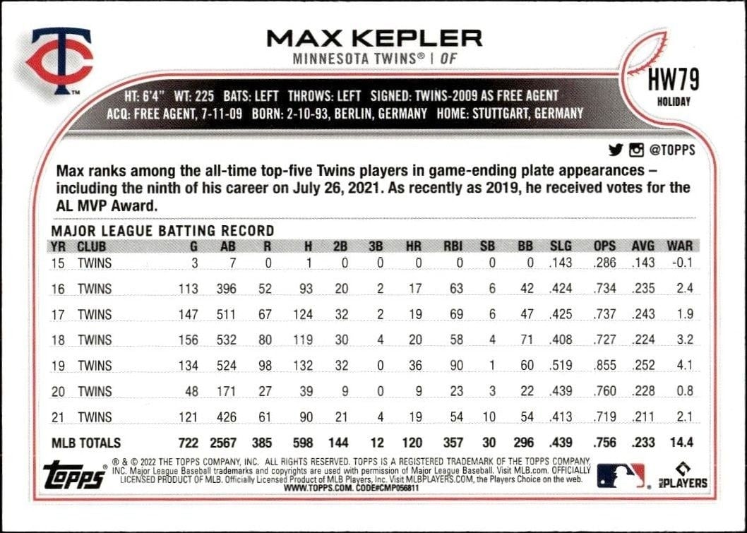 2022 Topps Holiday Max Kepler #HW79 baseball trading card back