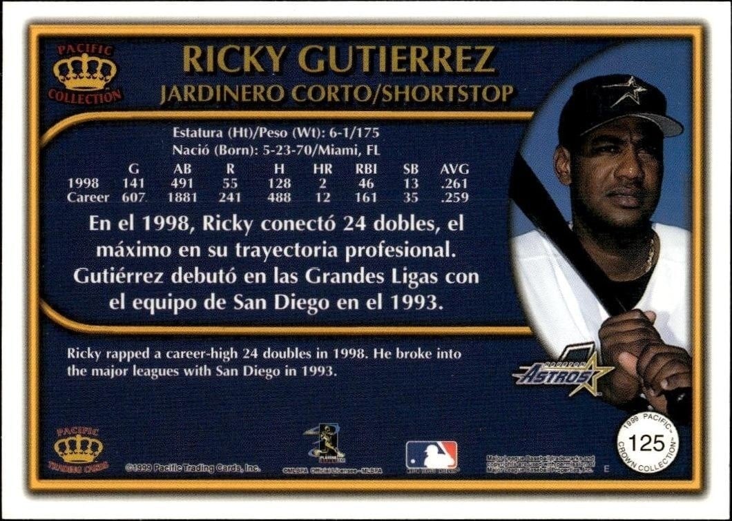 1999 Pacific Crown Collection Ricky Gutierrez #125 baseball trading card back