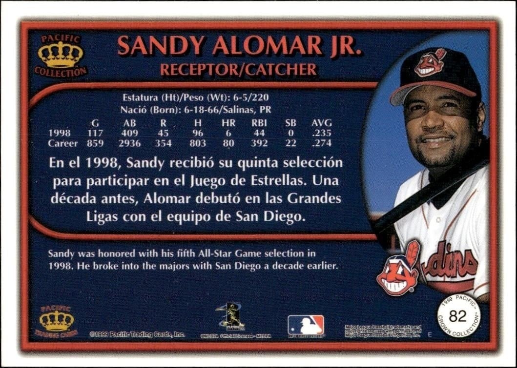 1999 Pacific Crown Collection Sandy Alomar, Jr. #82 baseball trading card back