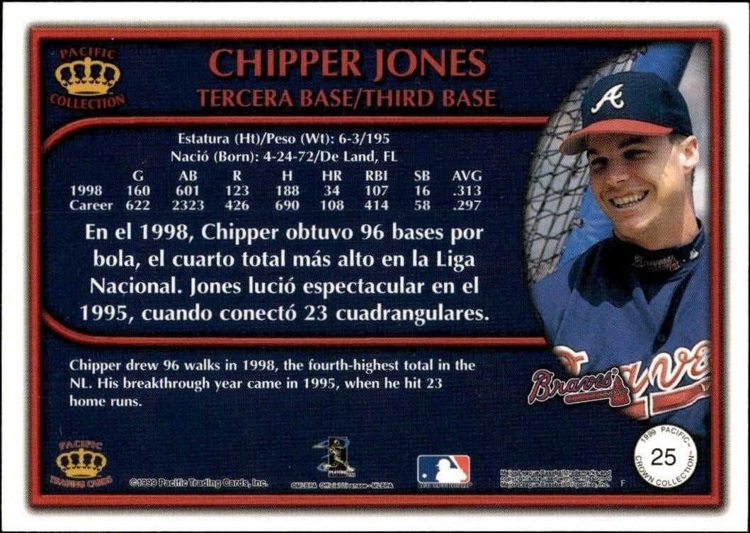 1999 Pacific Crown Collection Chipper Jones #25 baseball trading card back