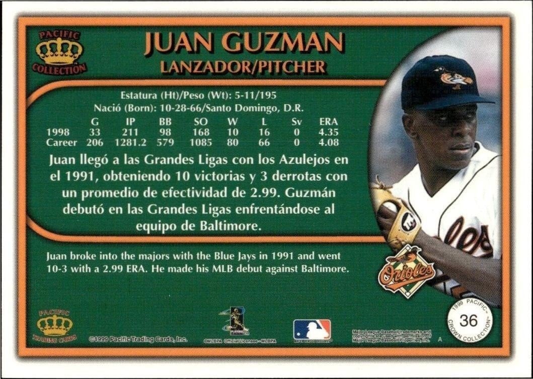 1999 Pacific Crown Collection Juan Guzman #36 baseball trading card back