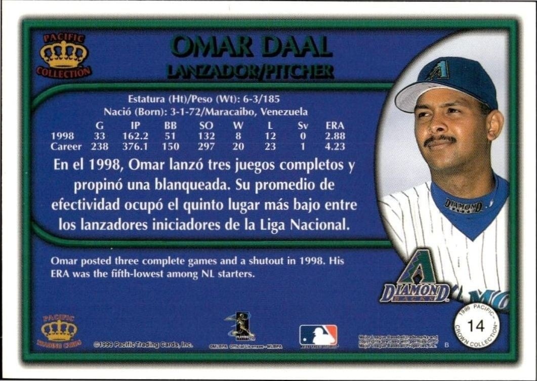 1999 Pacific Crown Collection Omar Daal #14 baseball trading card back
