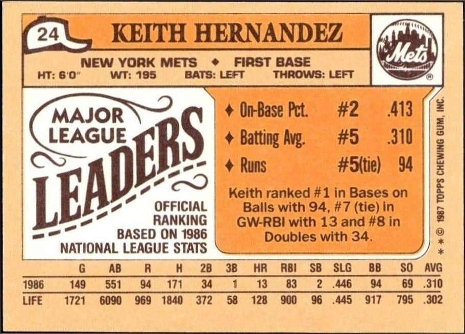 1987 Topps Minis Keith Hernandez #24 baseball trading card back