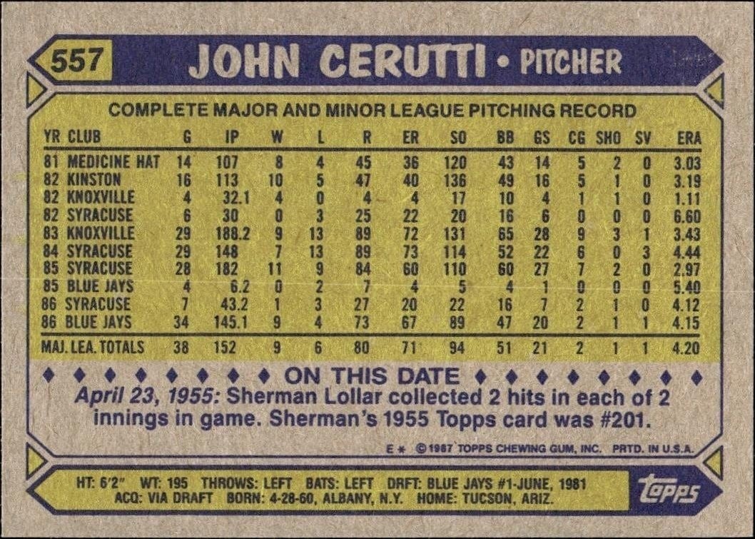 1987 Topps John Cerutti #557 baseball trading card back