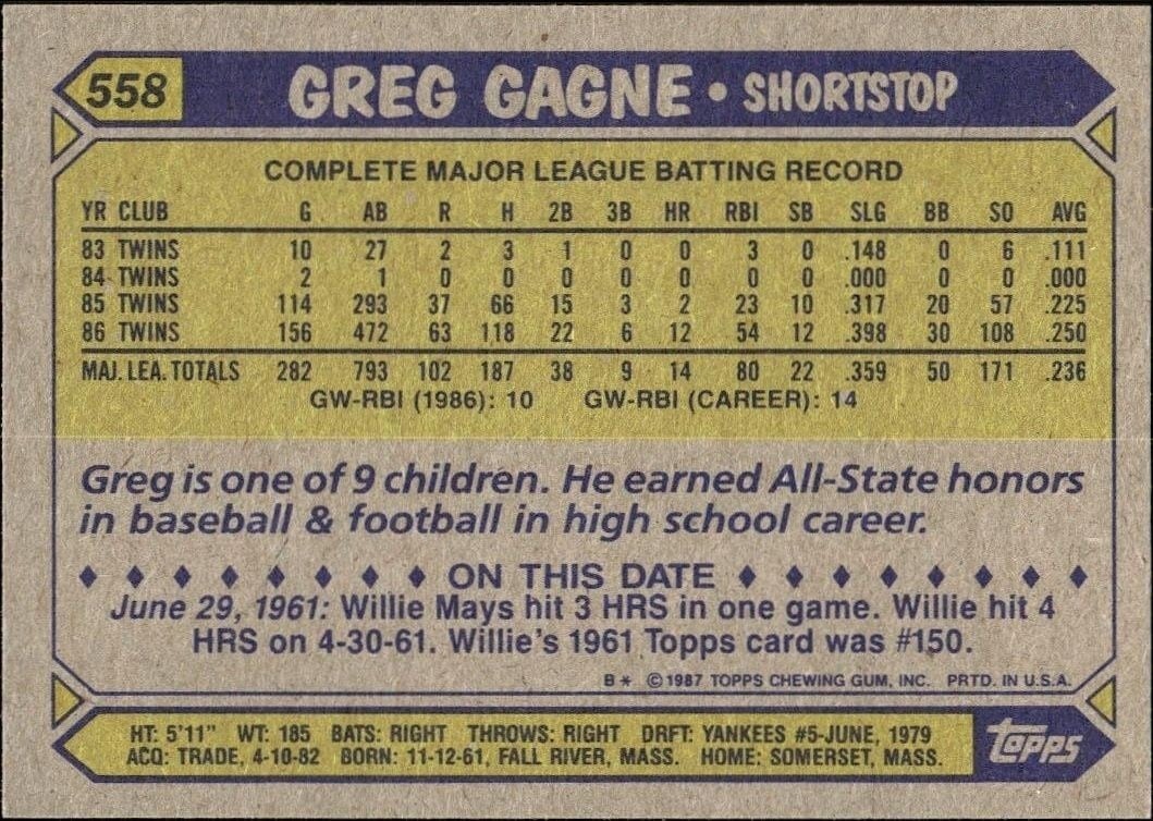 1987 Topps Greg Gagne #558 baseball trading card back
