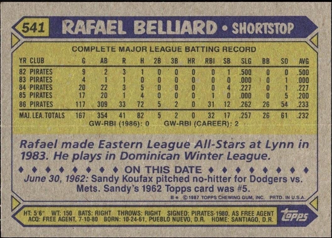 1987 Topps Rafael Belliard #541 baseball trading card back