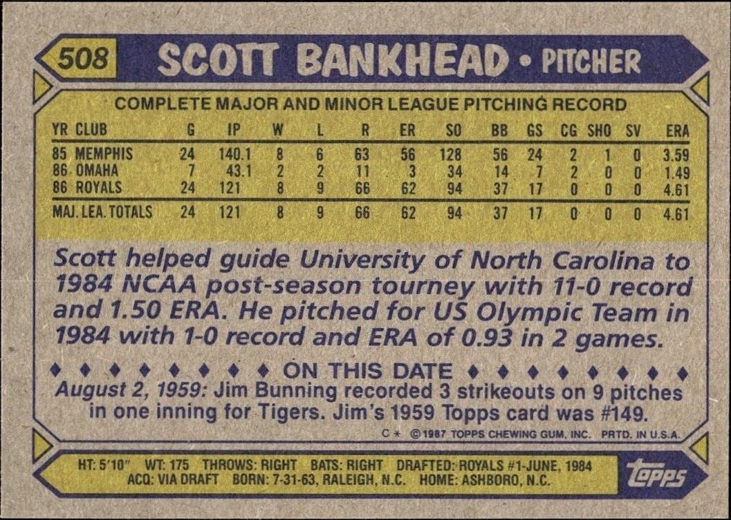 1987 Topps Scott Bankhead #508 baseball trading card back