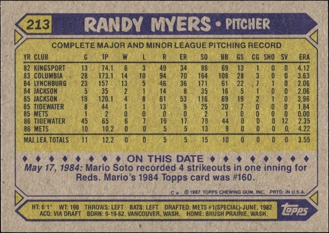 1987 Topps Randy Myers #213 baseball trading card back
