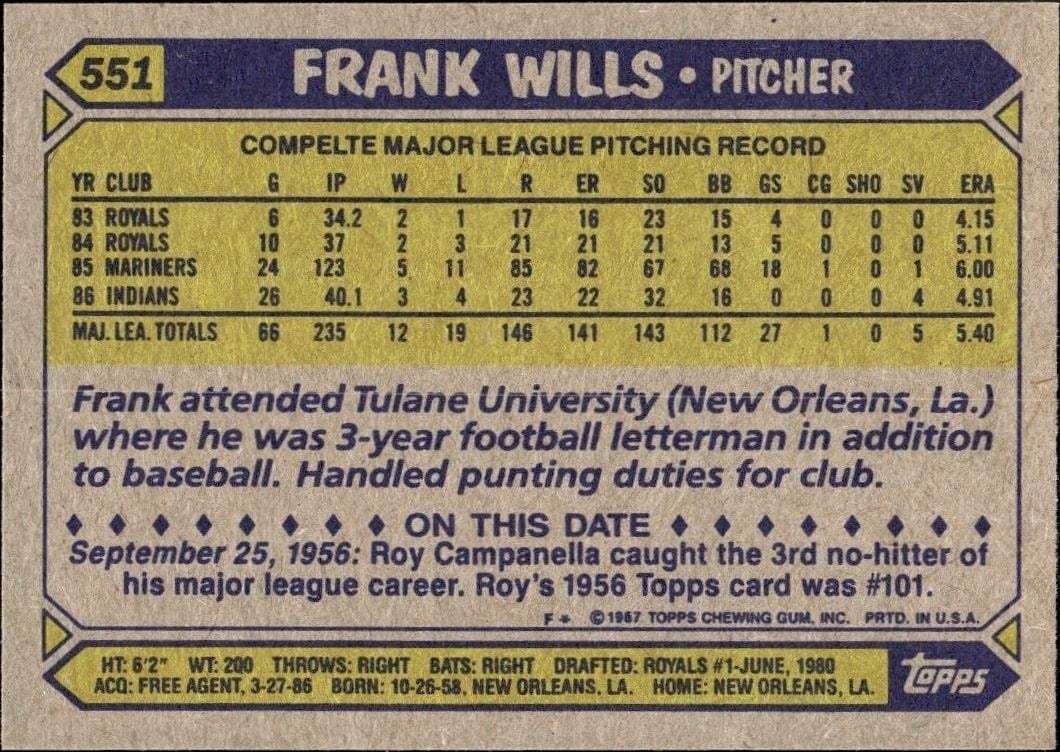 1987 Topps Frank Wills #551 baseball trading card back