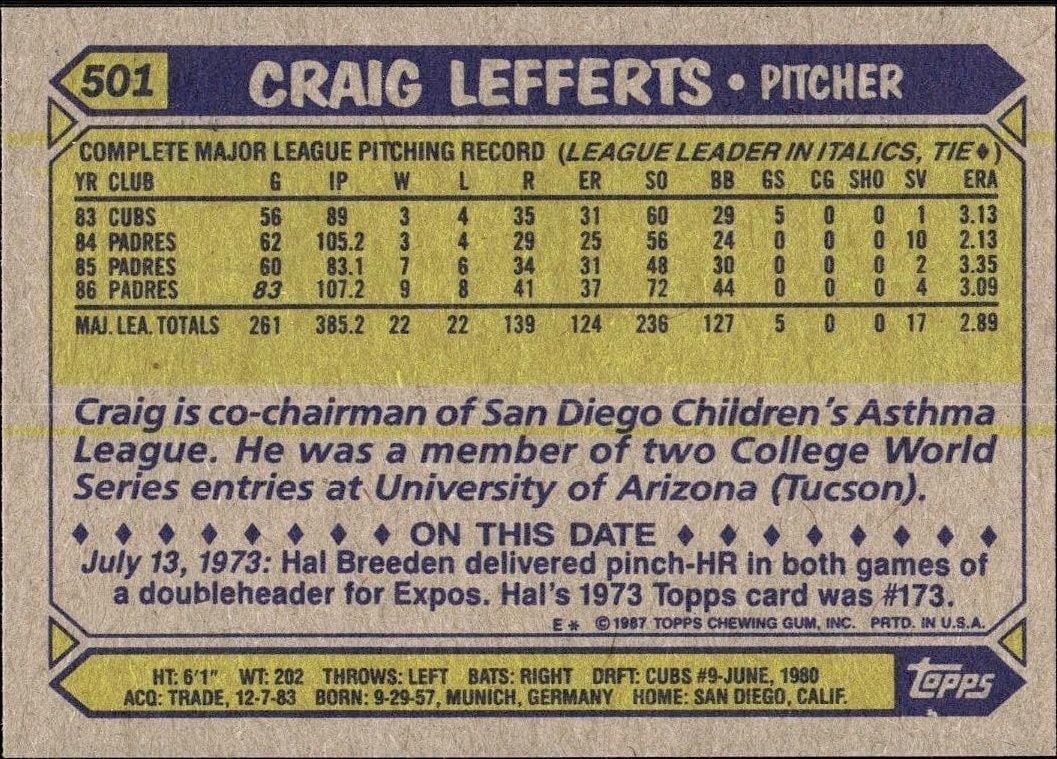 1987 Topps Craig Lefferts #501 baseball trading card back
